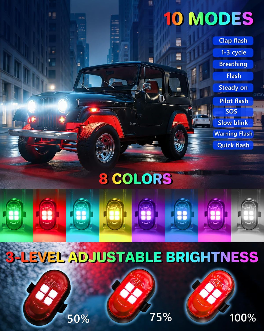 TechVelora AuraPulse LEDs