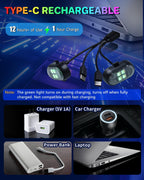 TechVelora AuraPulse LEDs