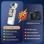 Velora™ PocketCam Q7 Pro