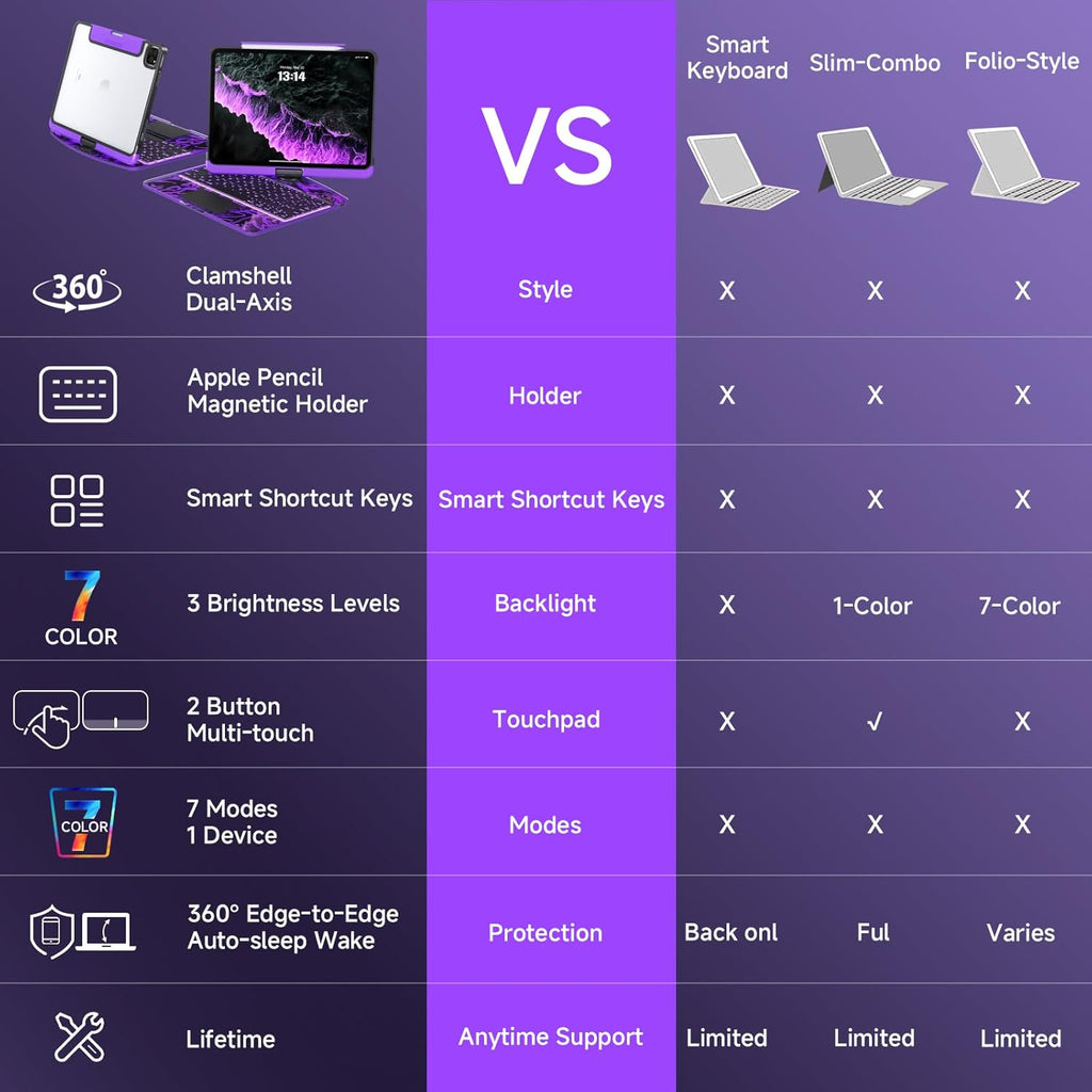 VLR| CrystalView® Pro Keyboard
