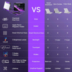 VLR| CrystalView® Pro Keyboard