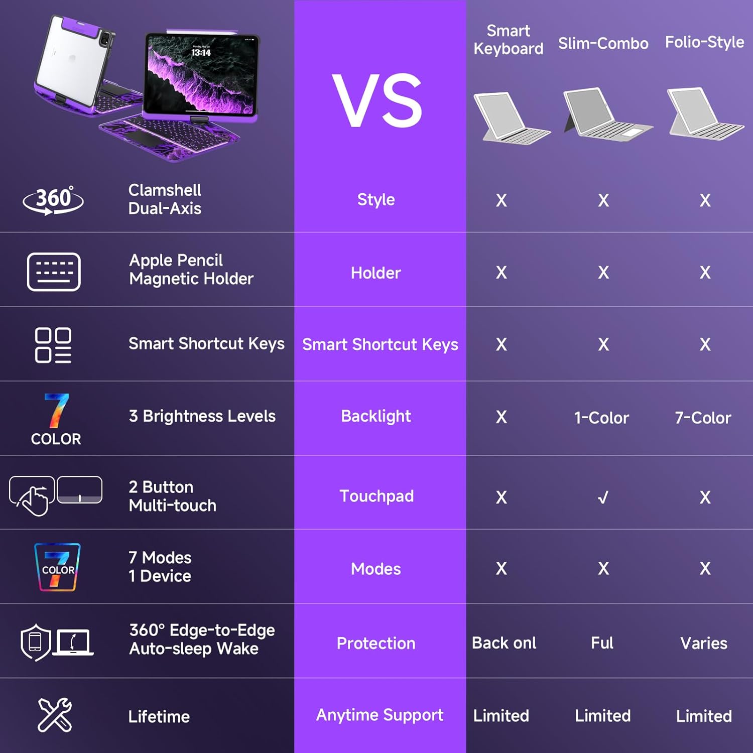 VLR| CrystalView® Pro Keyboard