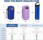 Velora™ Portable Temperature Display Medicine Travel Cooler