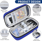 Velora™ Portable Temperature Display Medicine Travel Cooler