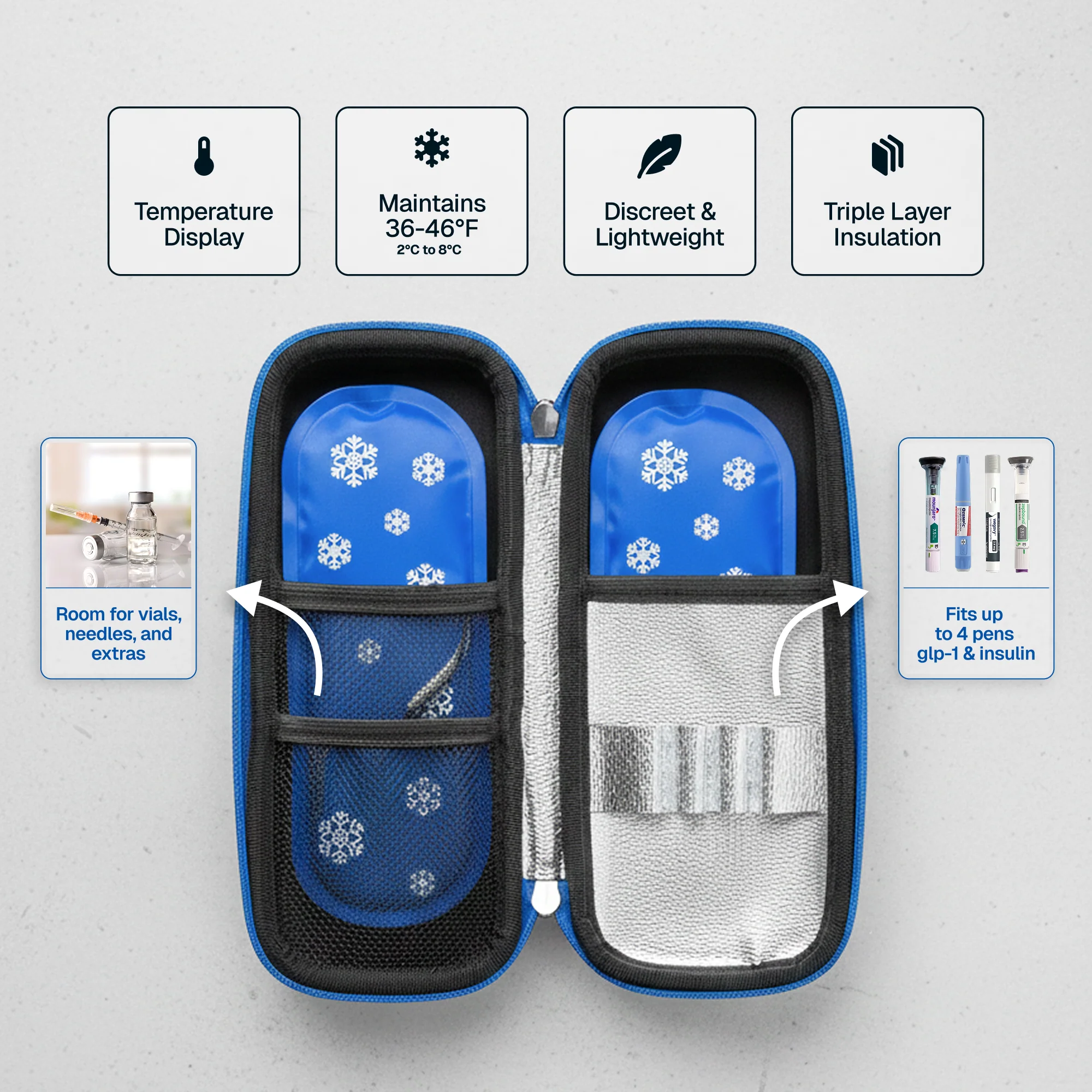 Velora™ Portable Temperature Display Medicine Travel Cooler