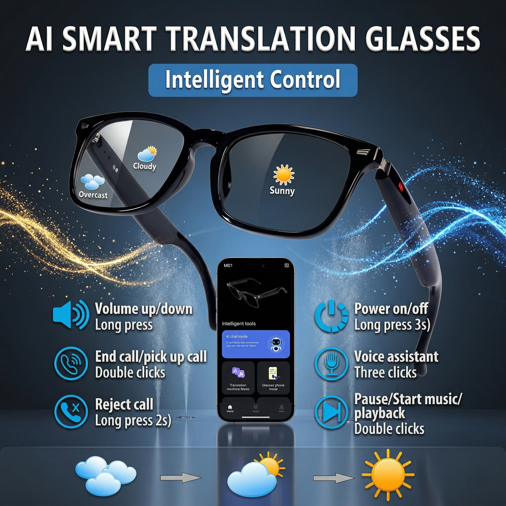 Velora™ 2026 AI Smart Translation Glasses