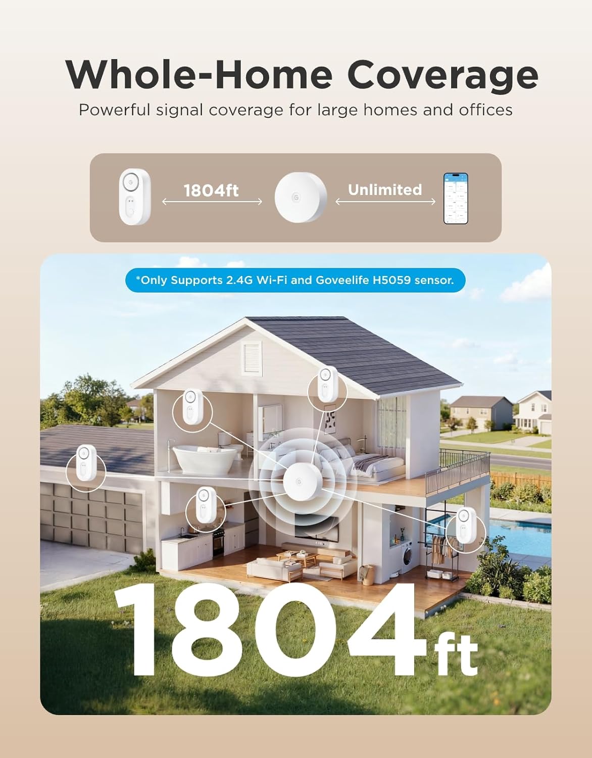 VLR GOVEE LIFE™ LeakGuard Pro Smart Water Leak Detector