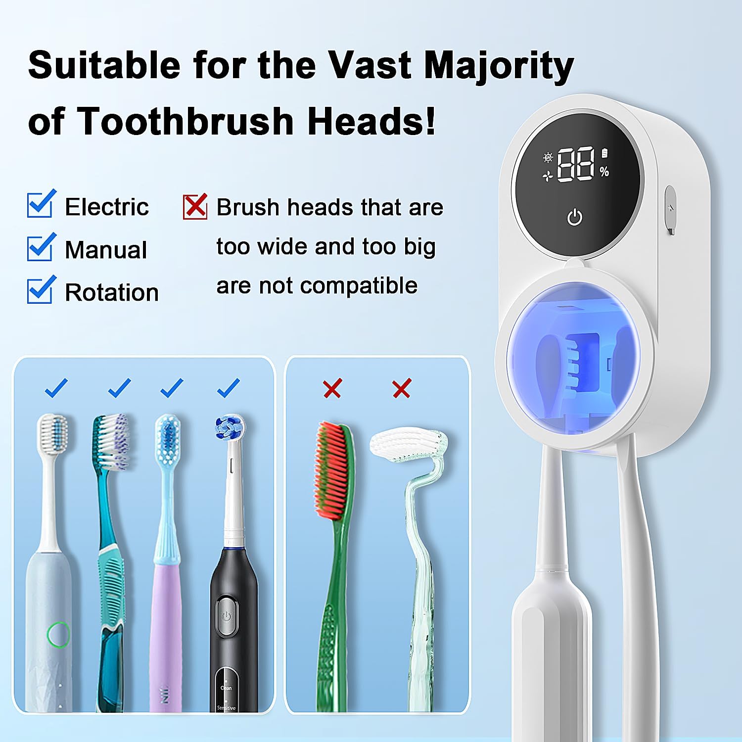 TechVelora LumiShield™ |Smart UV-C Toothbrush Sanitizer & Dryer