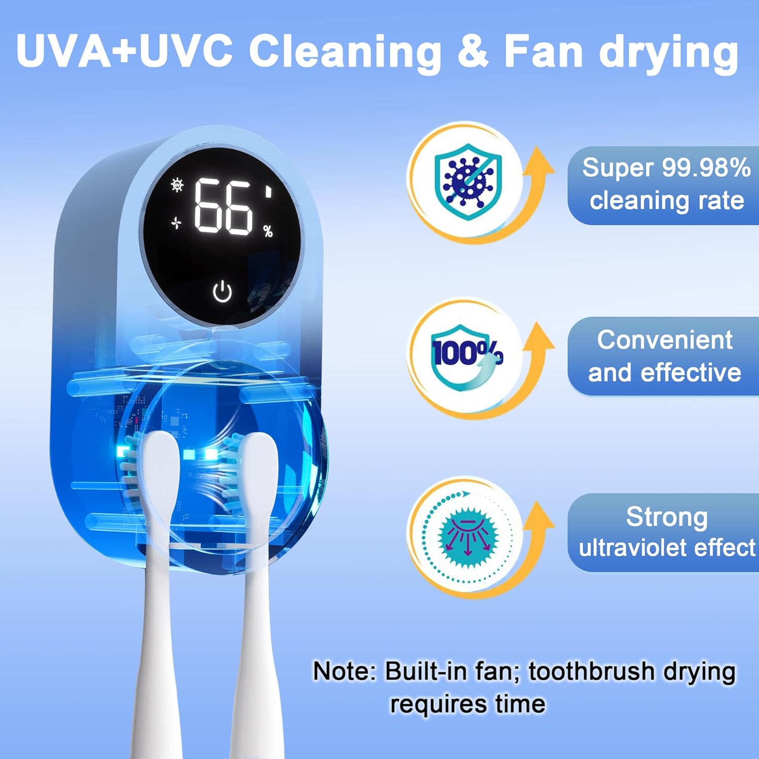 TechVelora LumiShield™ |Smart UV-C Toothbrush Sanitizer & Dryer