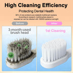 TechVelora LumiShield™ |Smart UV-C Toothbrush Sanitizer & Dryer